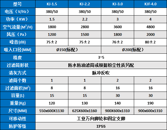 KJ參數(shù)表.png