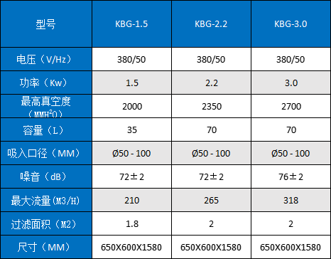 KBG布袋